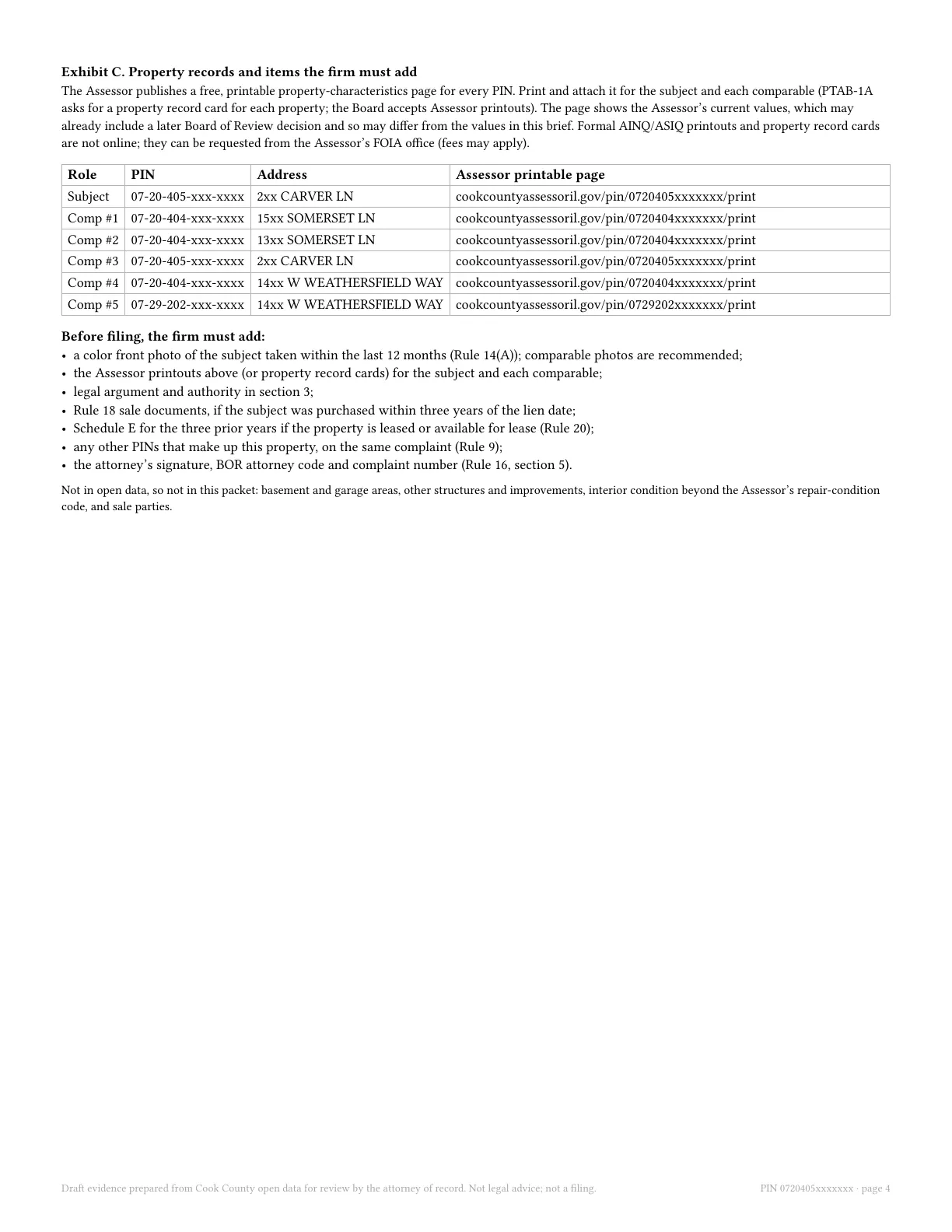 Sample Exhibit C checklist